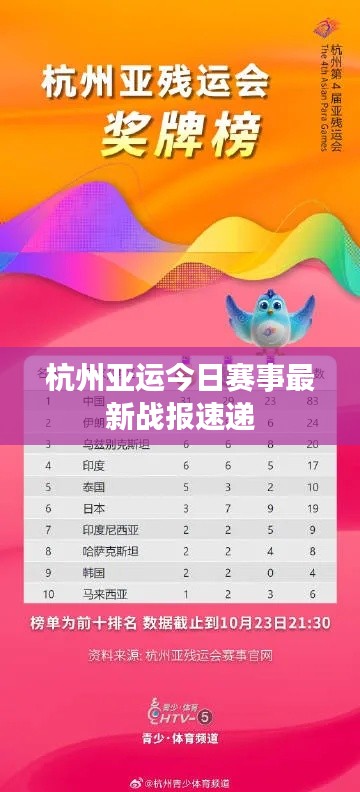 杭州亞運(yùn)今日賽事最新戰(zhàn)報(bào)速遞