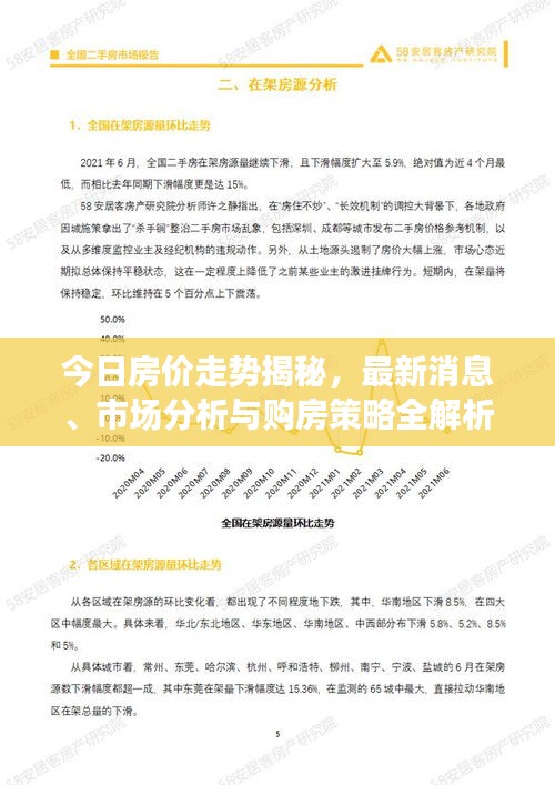 今日房價走勢揭秘，最新消息、市場分析與購房策略全解析