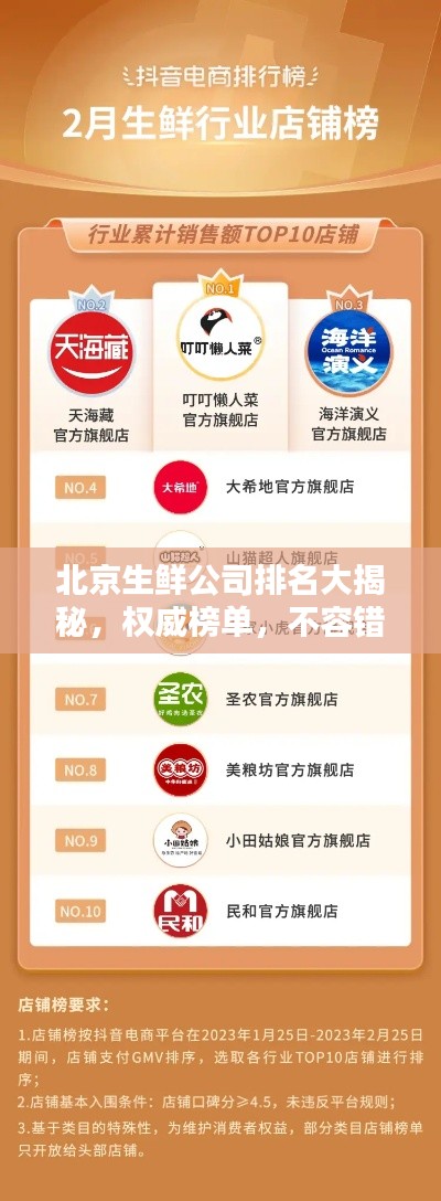 北京生鮮公司排名大揭秘，權(quán)威榜單，不容錯(cuò)過！