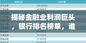 揭秘金融業(yè)利潤巨頭，銀行排名榜單，誰成為行業(yè)佼佼者？