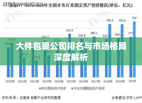 大件包裹公司排名與市場(chǎng)格局深度解析