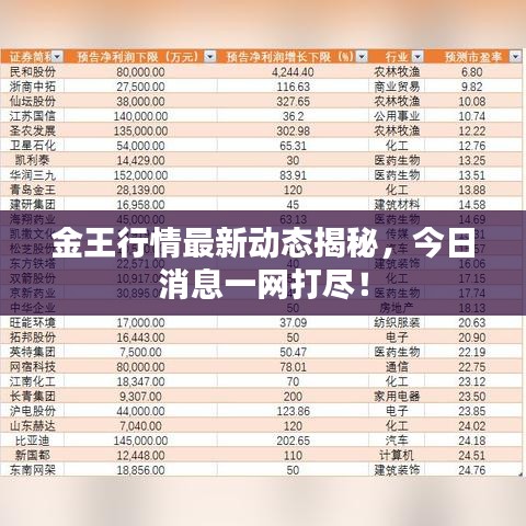 嬌小玲瓏 第2頁(yè)