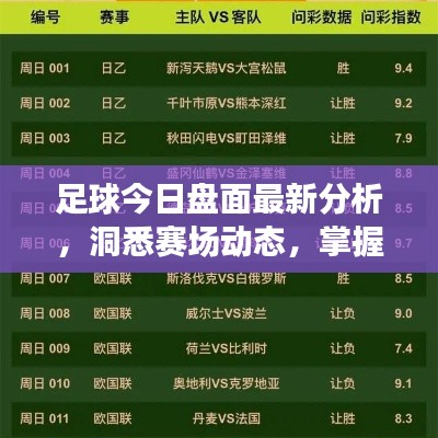 足球今日盤(pán)面最新分析，洞悉賽場(chǎng)動(dòng)態(tài)，掌握勝機(jī)一覽圖