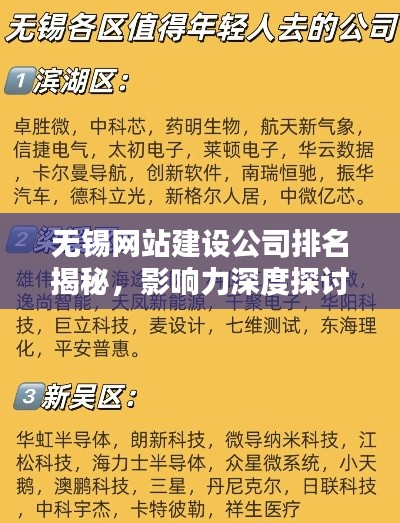 無錫網(wǎng)站建設(shè)公司排名揭秘，影響力深度探討