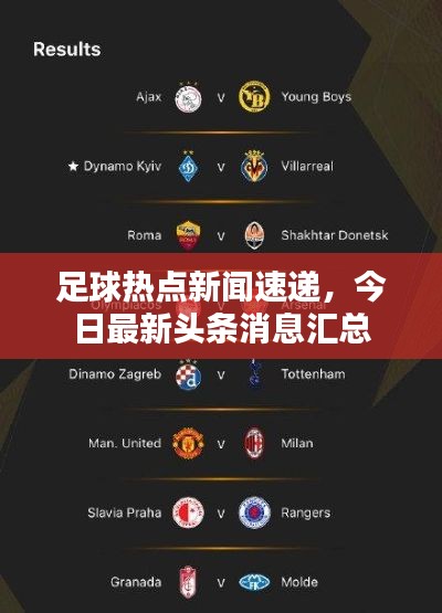 足球熱點新聞速遞，今日最新頭條消息匯總