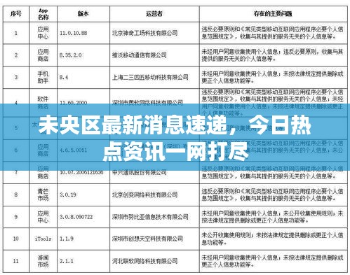 未央?yún)^(qū)最新消息速遞，今日熱點資訊一網(wǎng)打盡