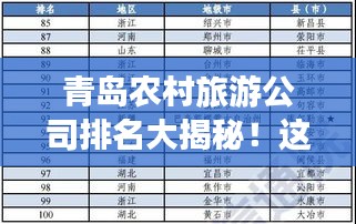 青島農(nóng)村旅游公司排名大揭秘！這些公司上榜必有其獨特之處！