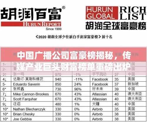中國(guó)廣播公司富豪榜揭秘，傳媒產(chǎn)業(yè)巨頭財(cái)富榜單重磅出爐！