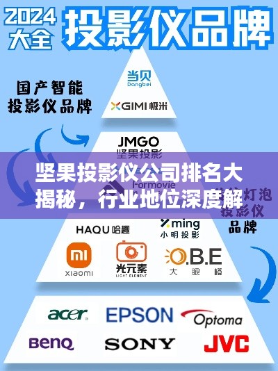 堅(jiān)果投影儀公司排名大揭秘，行業(yè)地位深度解析！