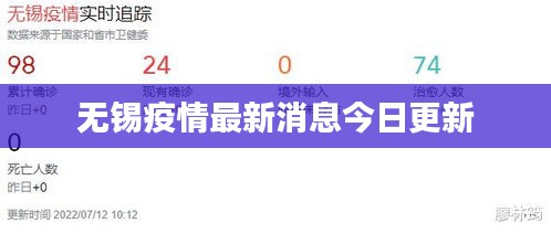 無(wú)錫疫情最新消息今日更新