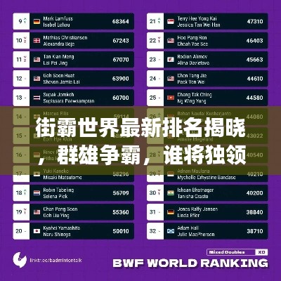 街霸世界最新排名揭曉，群雄爭霸，誰將獨(dú)領(lǐng)風(fēng)騷？