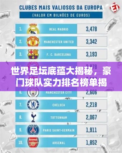 世界足壇底蘊大揭秘，豪門球隊實力排名榜單揭曉！