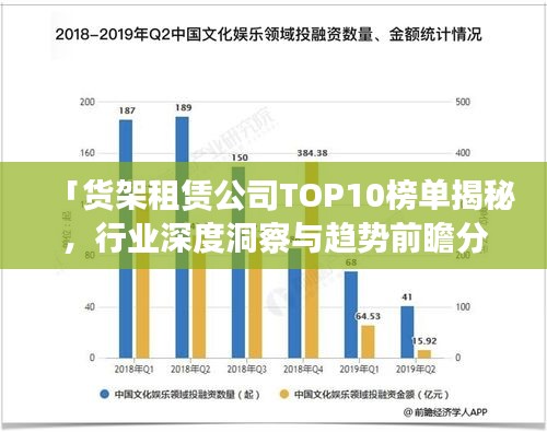 「貨架租賃公司TOP10榜單揭秘，行業(yè)深度洞察與趨勢前瞻分析」
