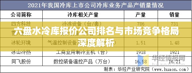 六盤(pán)水冷庫(kù)報(bào)價(jià)公司排名與市場(chǎng)競(jìng)爭(zhēng)格局深度解析