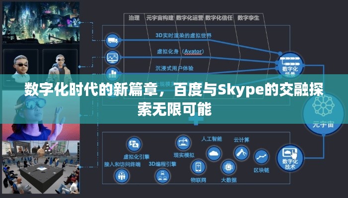 數(shù)字化時(shí)代的新篇章，百度與Skype的交融探索無(wú)限可能