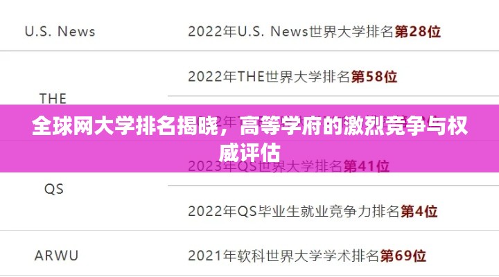 全球網(wǎng)大學(xué)排名揭曉，高等學(xué)府的激烈競爭與權(quán)威評(píng)估