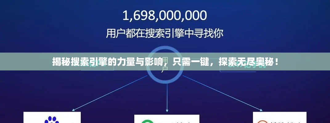 揭秘搜索引擎的力量與影響，只需一鍵，探索無(wú)盡奧秘！