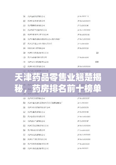 天津藥品零售業(yè)翹楚揭秘，藥房排名前十榜單！