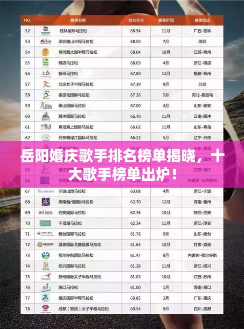 岳陽婚慶歌手排名榜單揭曉，十大歌手榜單出爐！