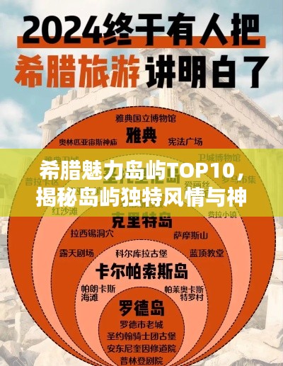 希臘魅力島嶼TOP10，揭秘島嶼獨(dú)特風(fēng)情與神秘魅力
