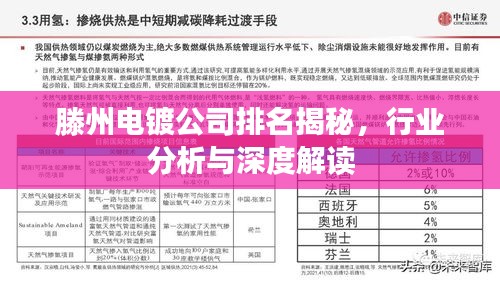 滕州電鍍公司排名揭秘，行業(yè)分析與深度解讀