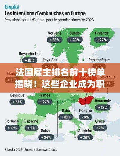 法國雇主排名前十榜單揭曉！這些企業(yè)成為職場精英聚集地