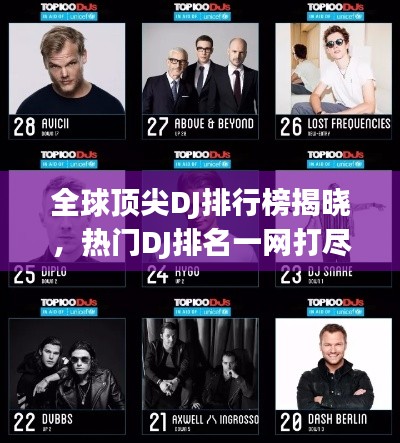 全球頂尖DJ排行榜揭曉，熱門DJ排名一網(wǎng)打盡