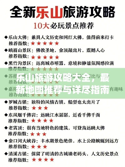 樂山旅游攻略大全，最新地圖推薦與詳盡指南