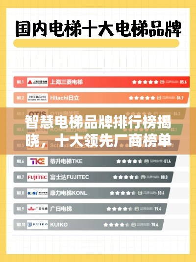 智慧電梯品牌排行榜揭曉，十大領(lǐng)先廠商榜單！