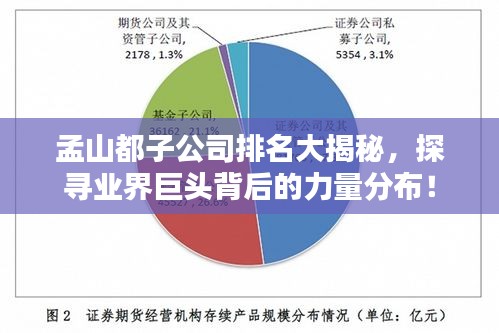 孟山都子公司排名大揭秘，探尋業(yè)界巨頭背后的力量分布！