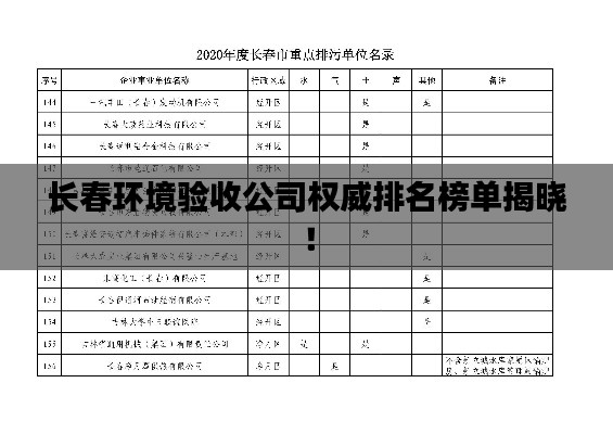 長春環(huán)境驗收公司權威排名榜單揭曉！