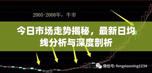 今日市場(chǎng)走勢(shì)揭秘，最新日均線分析與深度剖析