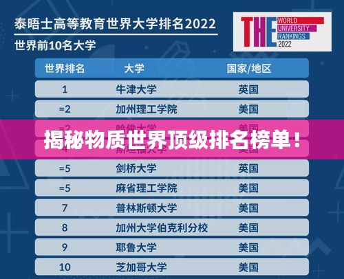 揭秘物質世界頂級排名榜單！