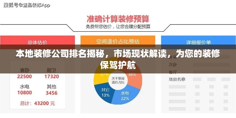 本地裝修公司排名揭秘，市場(chǎng)現(xiàn)狀解讀，為您的裝修保駕護(hù)航