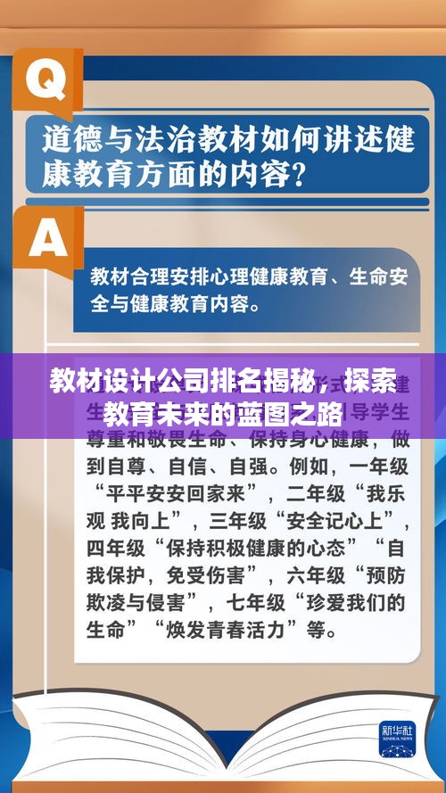 教材設(shè)計公司排名揭秘，探索教育未來的藍(lán)圖之路
