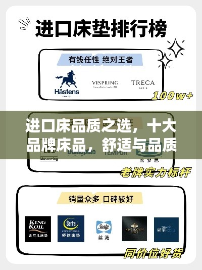 進口床品質之選，十大品牌床品，舒適與品質的完美結合