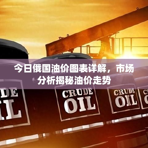 今日俄國油價圖表詳解，市場分析揭秘油價走勢