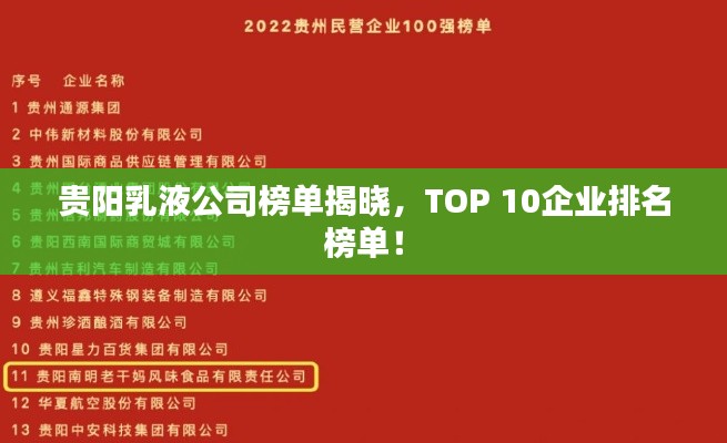 貴陽(yáng)乳液公司榜單揭曉，TOP 10企業(yè)排名榜單！