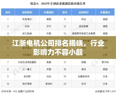 江浙電機公司排名揭曉，行業(yè)影響力不容小覷