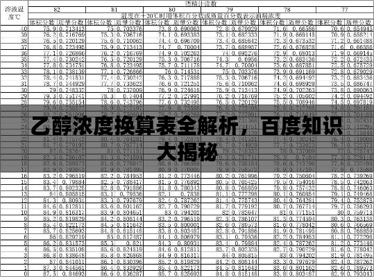乙醇濃度換算表全解析，百度知識(shí)大揭秘