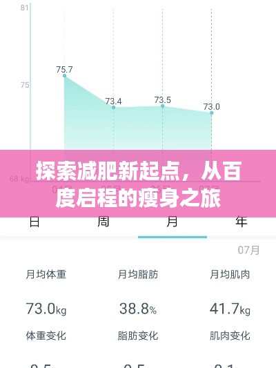 探索減肥新起點(diǎn)，從百度啟程的瘦身之旅