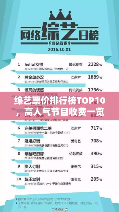 綜藝票價排行榜TOP10，高人氣節(jié)目收費一覽