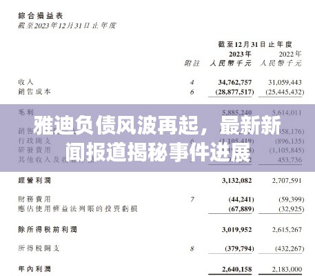 自作主張 第2頁(yè)