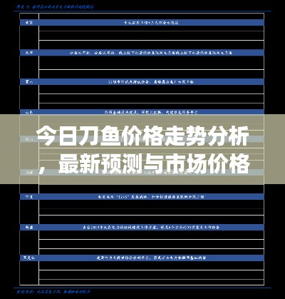 今日刀魚價(jià)格走勢分析，最新預(yù)測與市場價(jià)格展望