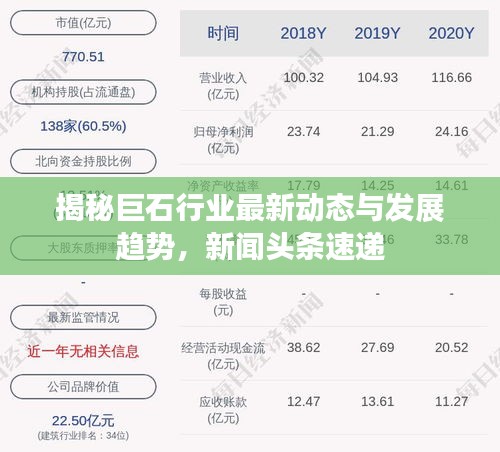 揭秘巨石行業(yè)最新動(dòng)態(tài)與發(fā)展趨勢(shì)，新聞?lì)^條速遞