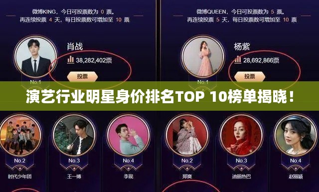 演藝行業(yè)明星身價(jià)排名TOP 10榜單揭曉！