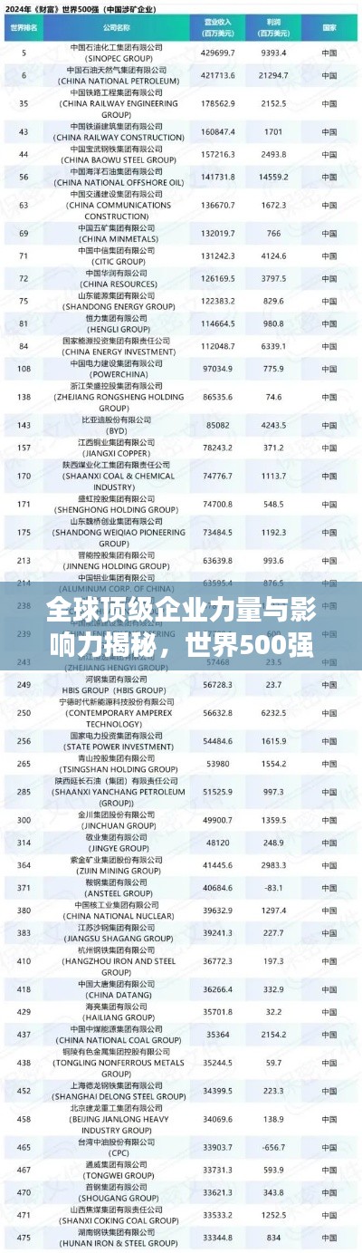國(guó)色天姿 第3頁(yè)