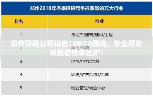 鄭州財稅公司排名TOP10揭曉，專業(yè)服務領跑者榜單出爐！