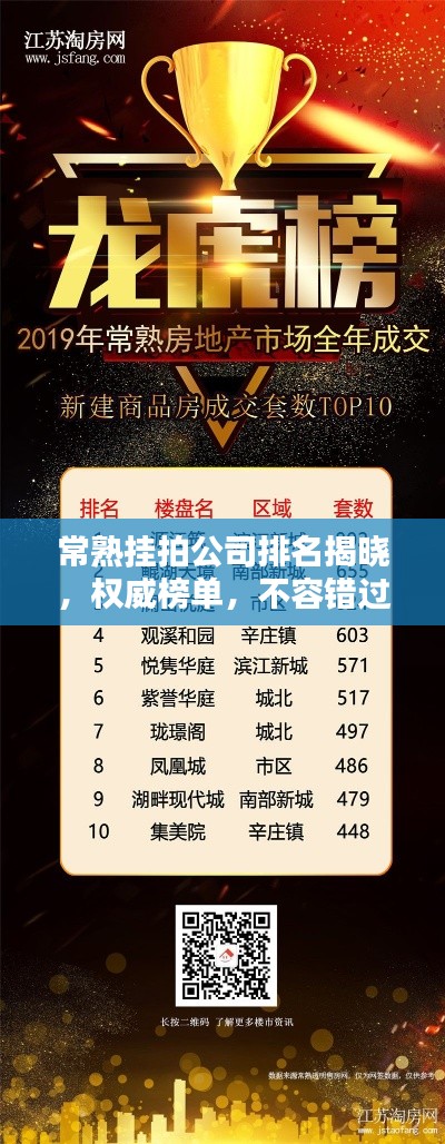 常熟掛拍公司排名揭曉，權(quán)威榜單，不容錯(cuò)過(guò)！