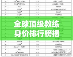 情不自禁 第3頁